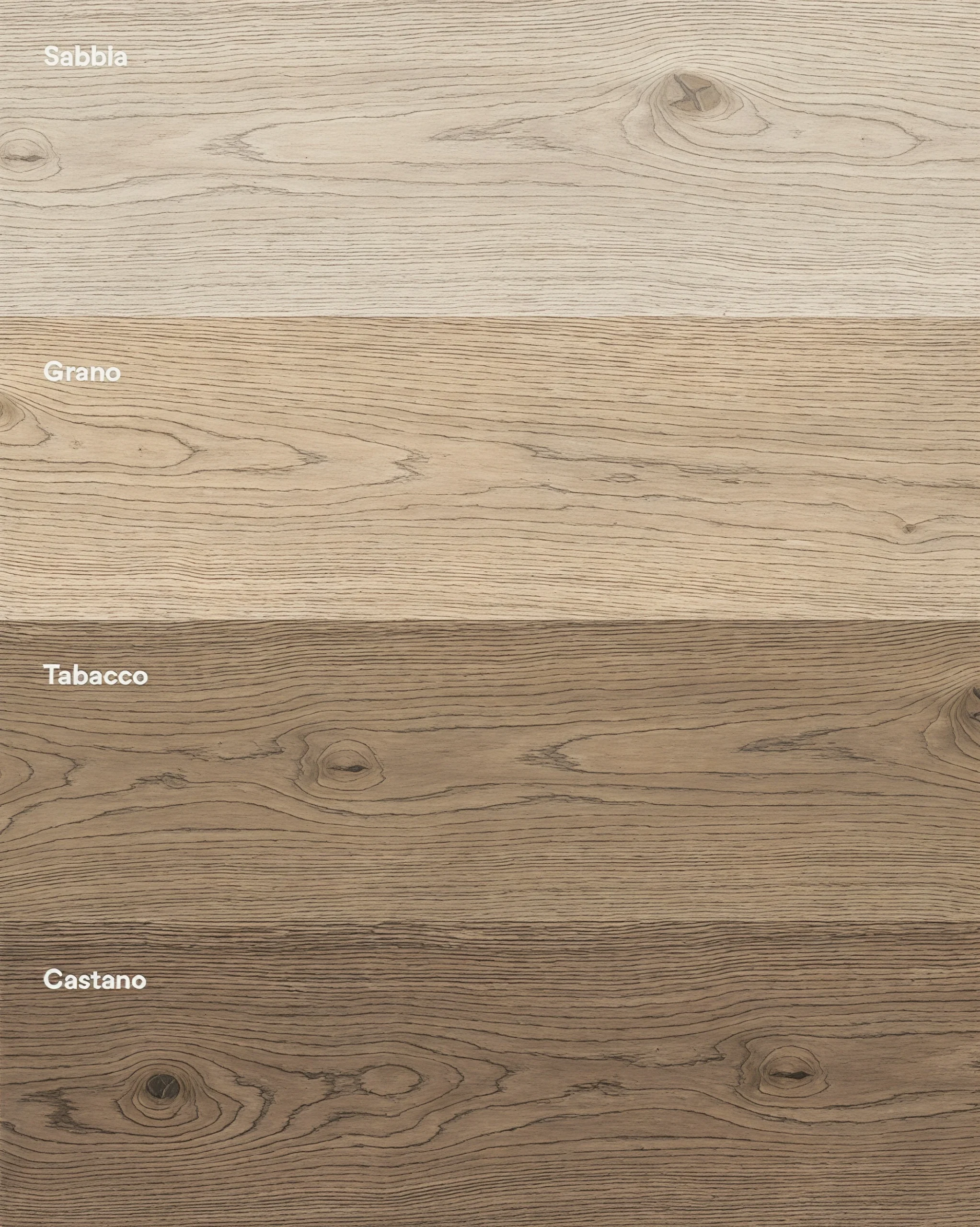 أرضيات الباركيه الصناعية